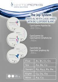 COPRASUPREME HYPERION JOY
